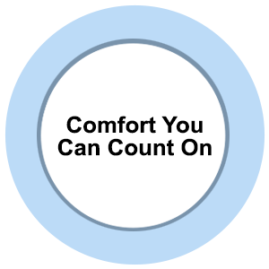 Comfort-You-Can-Count-On-badge