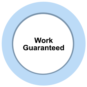work-guaranteed-badge